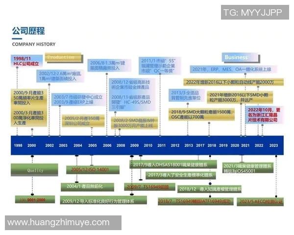 与张秀英畅谈她的英雄联盟职业生涯与成长历程实时数据